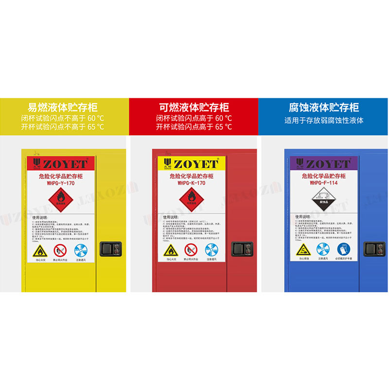 危險(xiǎn)化學(xué)品貯存柜