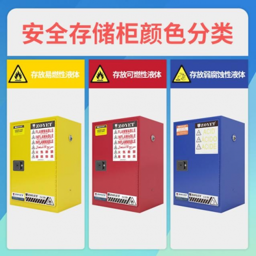 危廢暫存庫規范建設標準(圖6)