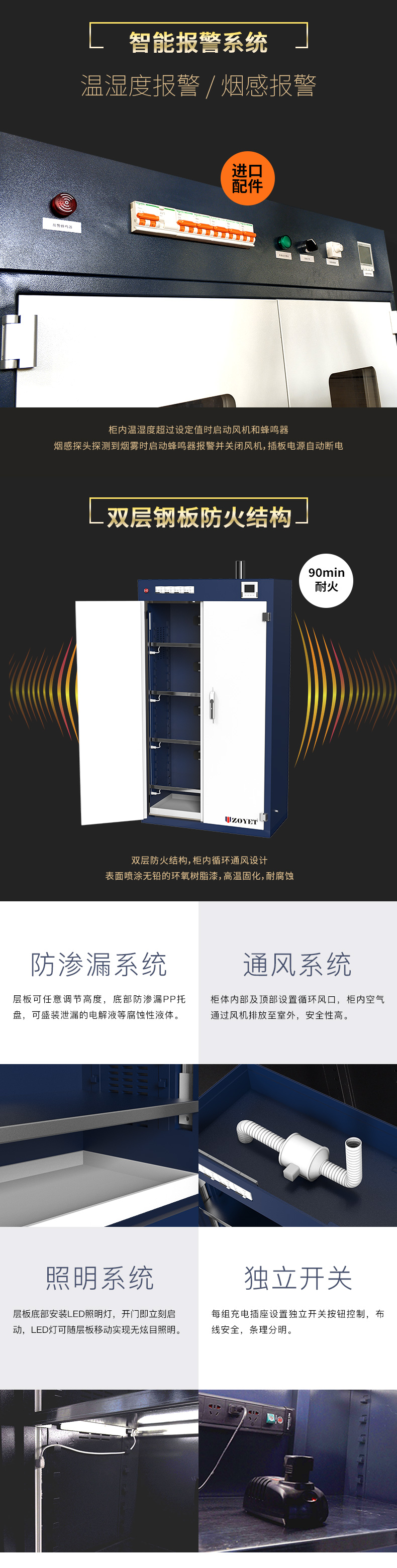 電池充電柜（有可視窗）(圖3)