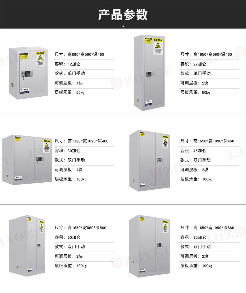 毒麻藥品安全柜