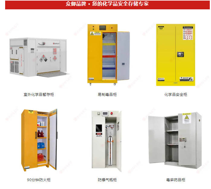【政策法規】2022一年時間集中治理！《全國危險化學品安全風險集中治理方案》印發(圖1)