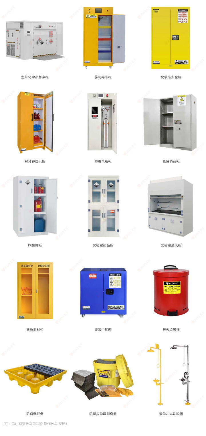 【解決方案】注意！易制毒化學品你了解嗎？(圖4)