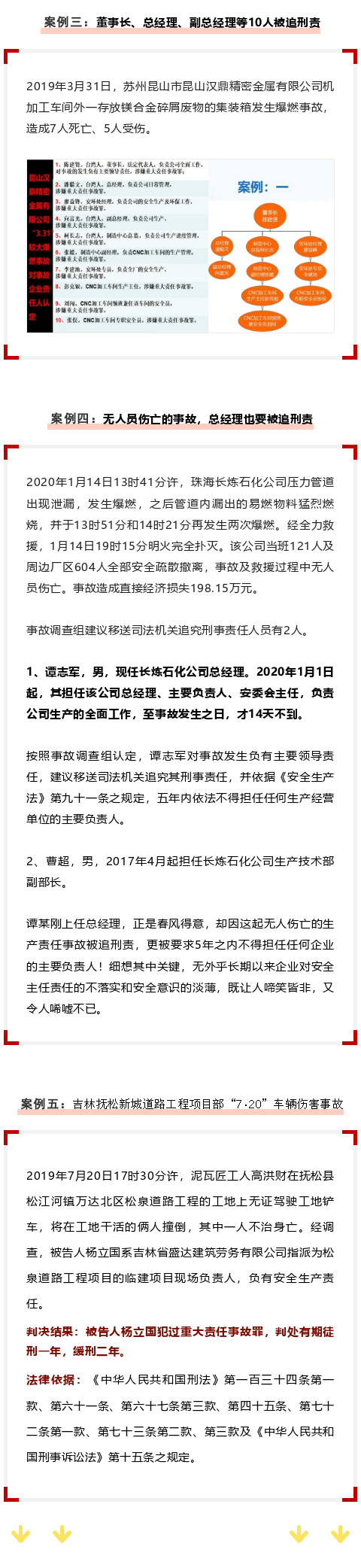 【以案釋法】誰(shuí)是“第一責(zé)任人”？(圖3)