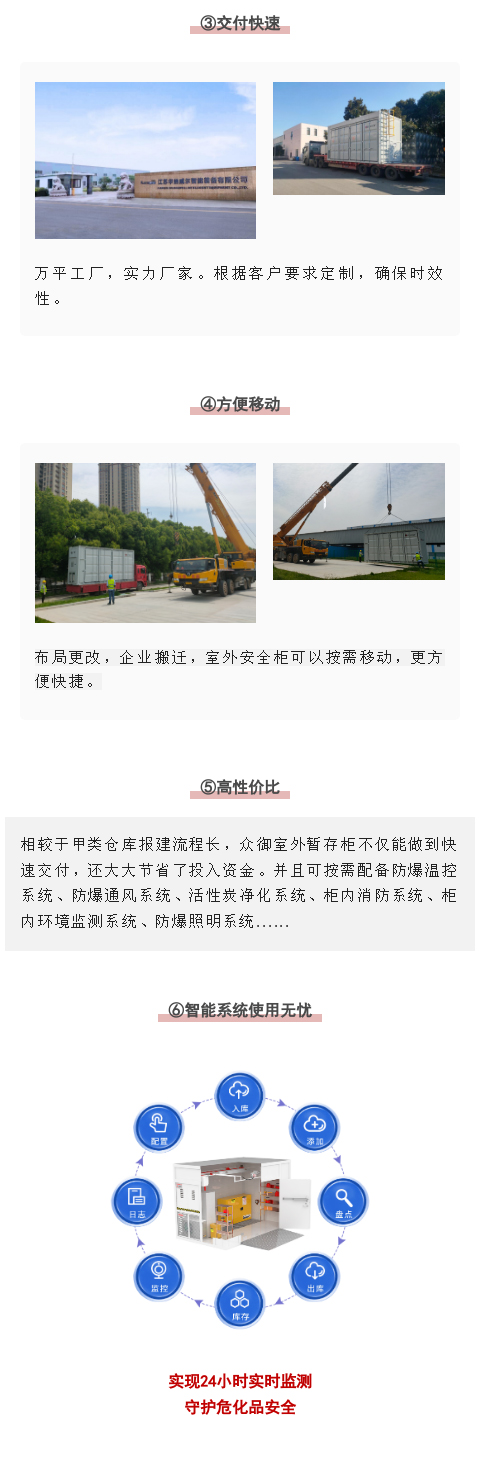 【產(chǎn)品直擊】環(huán)保型室外化學品暫存柜(圖5)