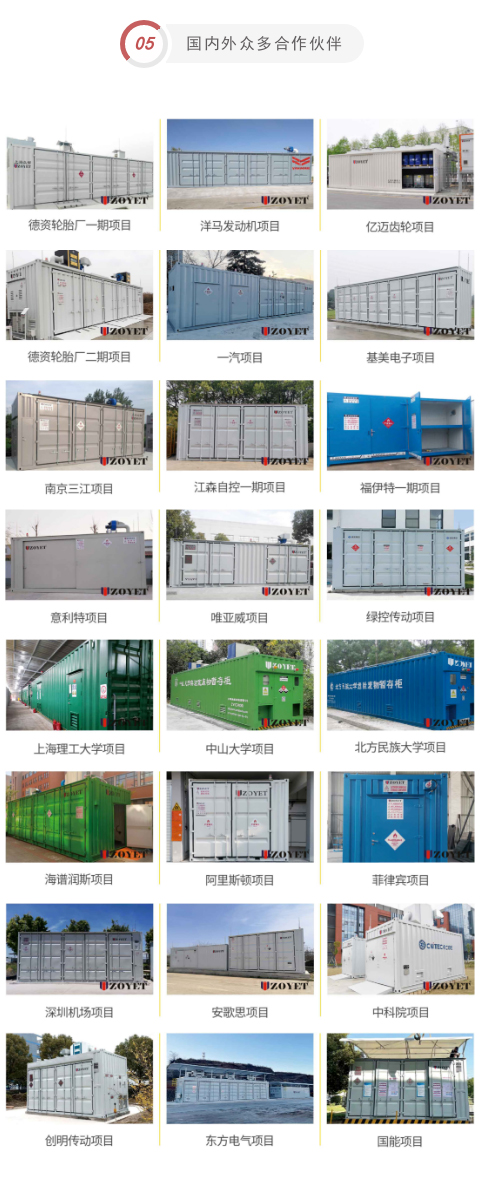 【產(chǎn)品直擊】環(huán)保型室外化學品暫存柜(圖6)