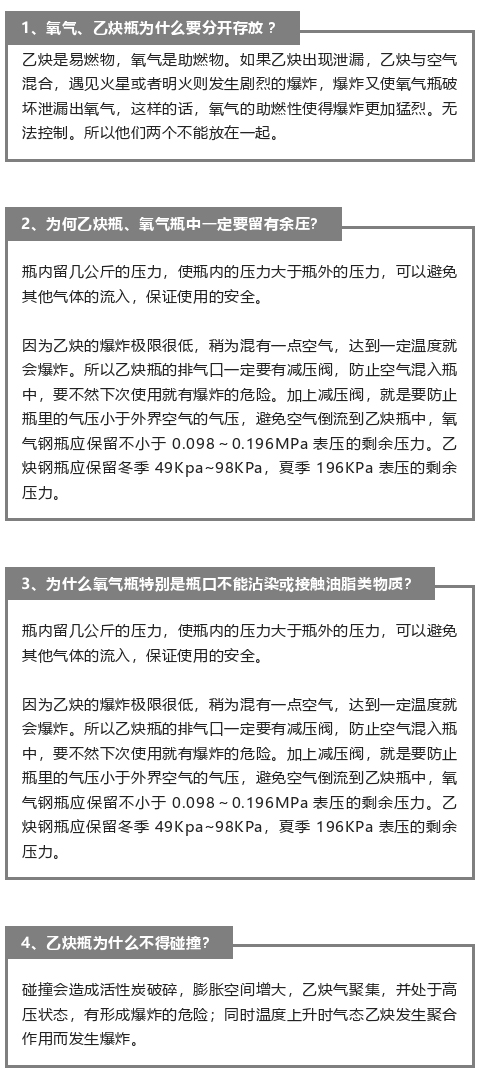 【解決方案】2死3傷！又是氣瓶？(圖3)