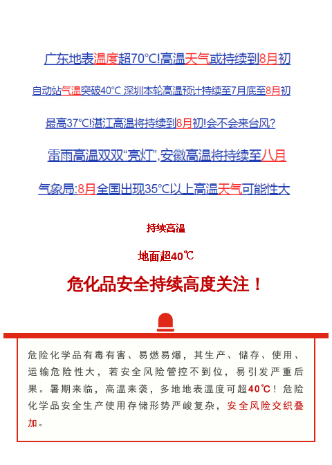 【解決方案】40℃繼續！危化品安全一刻不敢松懈！(圖1)