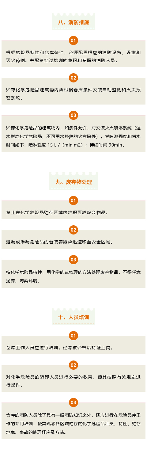 【干貨】關于危化品，你了解多少？(圖7)