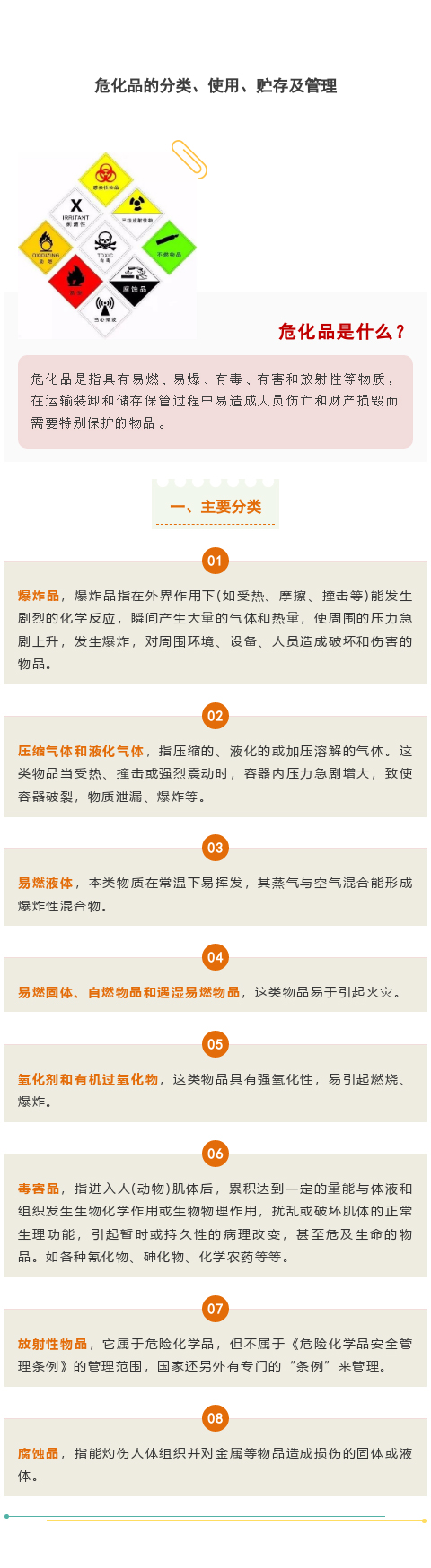 【干貨】關于危化品，你了解多少？(圖1)