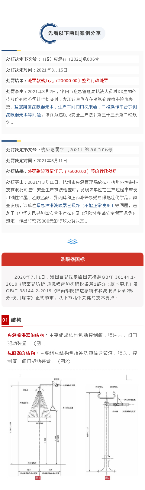 【以案說(shuō)法】洗眼器，你所使用的符合新標(biāo)規(guī)范嗎？(圖1)