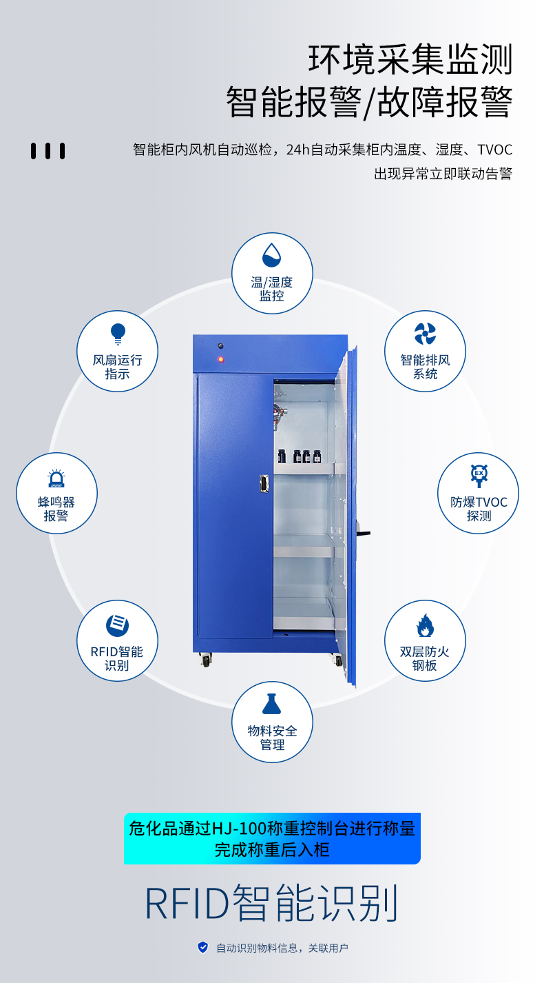 危化品智能柜.jpg 危化品智能柜.jpg