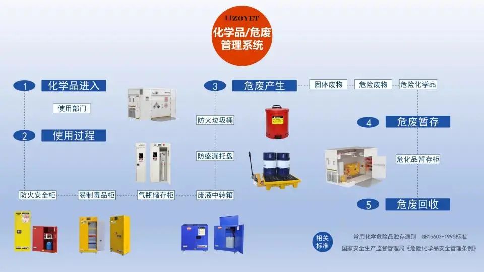 江蘇一化工廠，今年3次被消防處罰！突發火災，導致1人受傷1人失聯！(圖3)