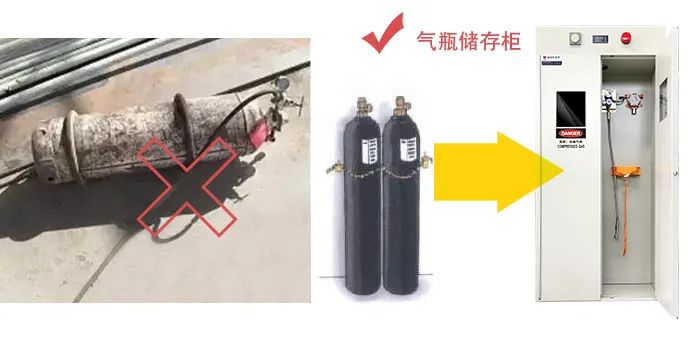 突發！津巴布韋發生氧氣瓶爆炸事故致8人死亡！氣瓶管不好就是定時炸彈！(圖5)