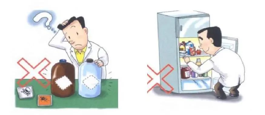 痛心!南航實驗室爆炸,2死9傷!高校實驗室為何屢出事故?(圖13) 痛心!南航實驗室爆炸,2死9傷!高校實驗室為何屢出事故?(圖13)