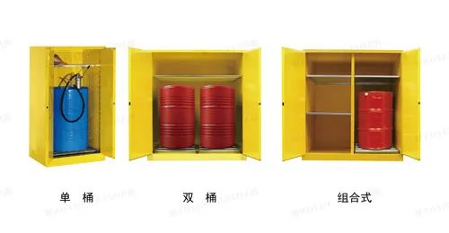 突發(fā)事故！預(yù)防危化品泄漏，必須嚴(yán)格存儲(chǔ)及處置！ (圖9)