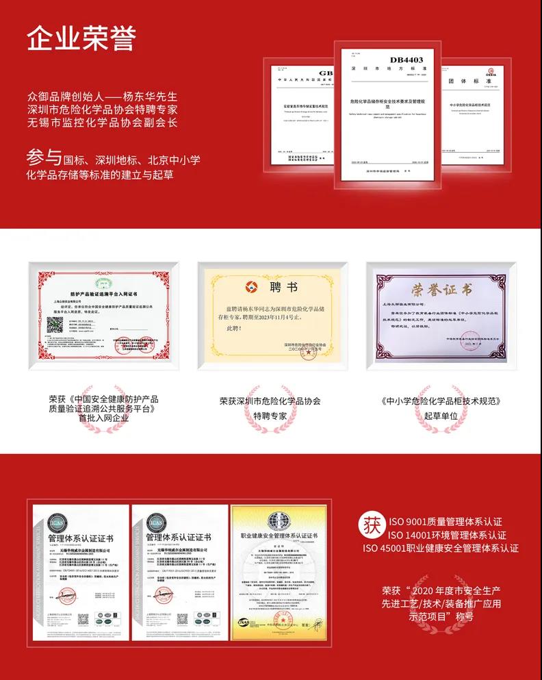 眾御,通過國家級高新技術企業認定(圖5) 眾御,通過國家級高新技術企業認定(圖5)