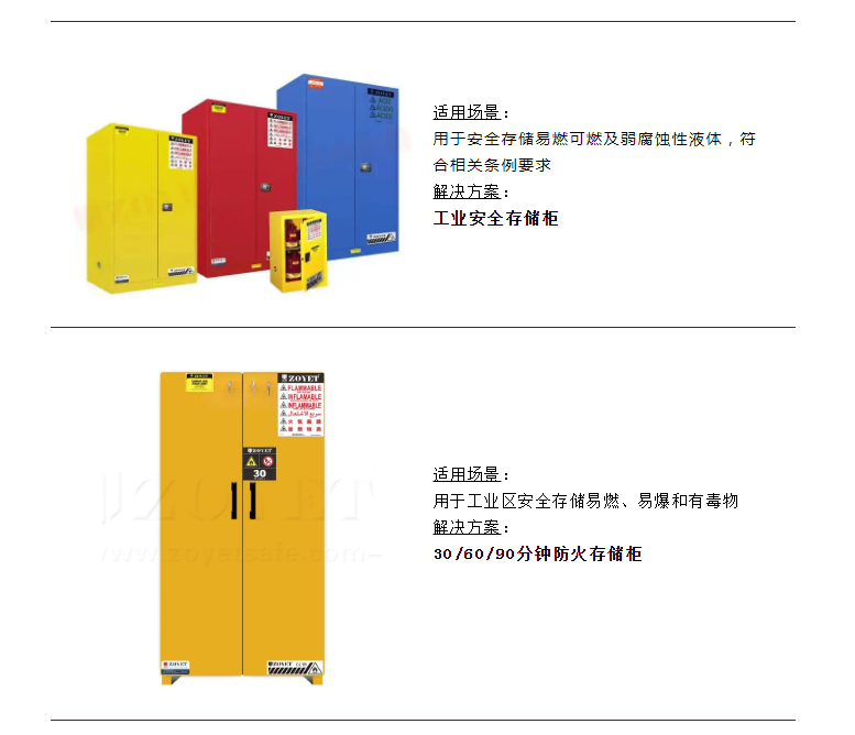 危化品企業如何應對地震等突發事件?(圖8) 危化品企業如何應對地震等突發事件?(圖8)