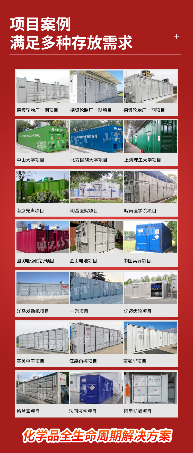 鋰電池戶外存儲柜案例 鋰電池戶外存儲柜案例