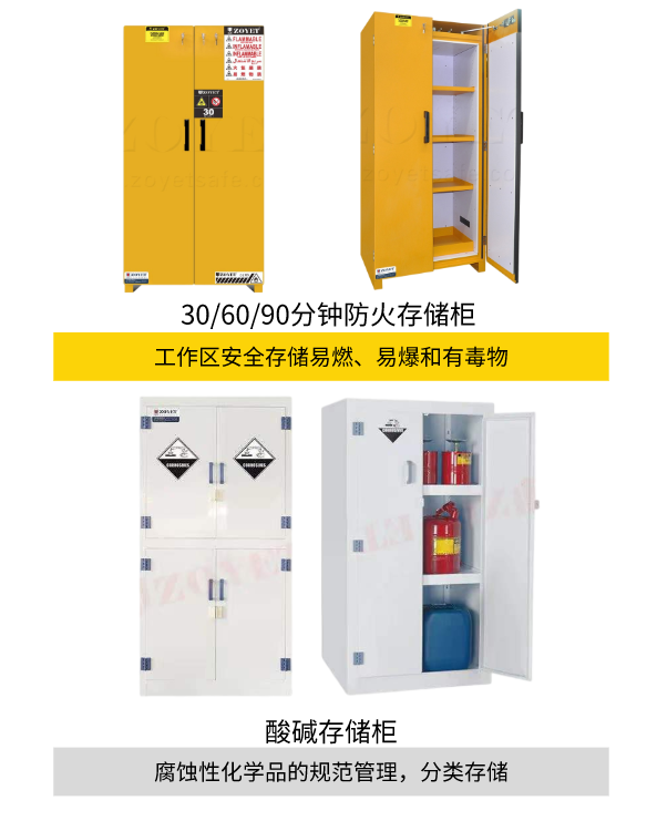 【防災減災】夏日已至，雷暴天氣，?；肥褂么鎯σ獓啦槟男┓矫妫?圖11)