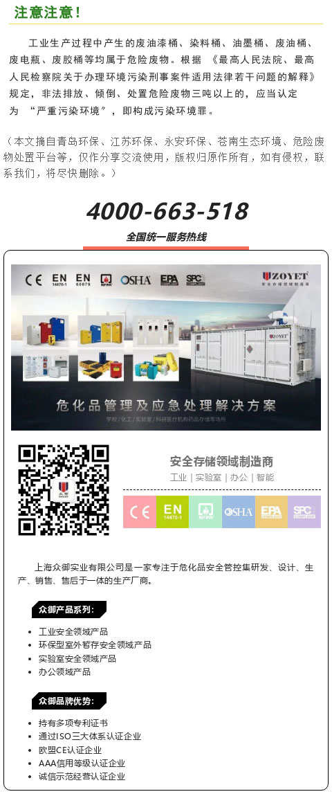 【解決方案】危險(xiǎn)廢物常見(jiàn)處理辦法(圖26)