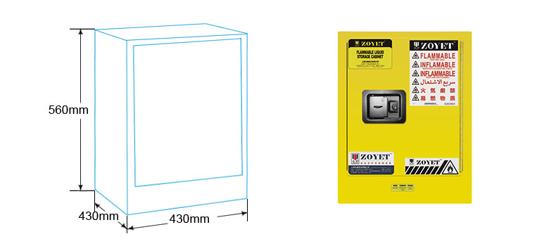 雙氧水可以存放在防爆柜嗎?(圖1) 4加侖防火柜尺寸