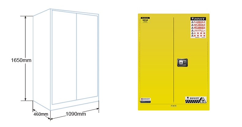 雙氧水可以存放在防爆柜嗎?(圖3) 45加侖防火柜尺寸