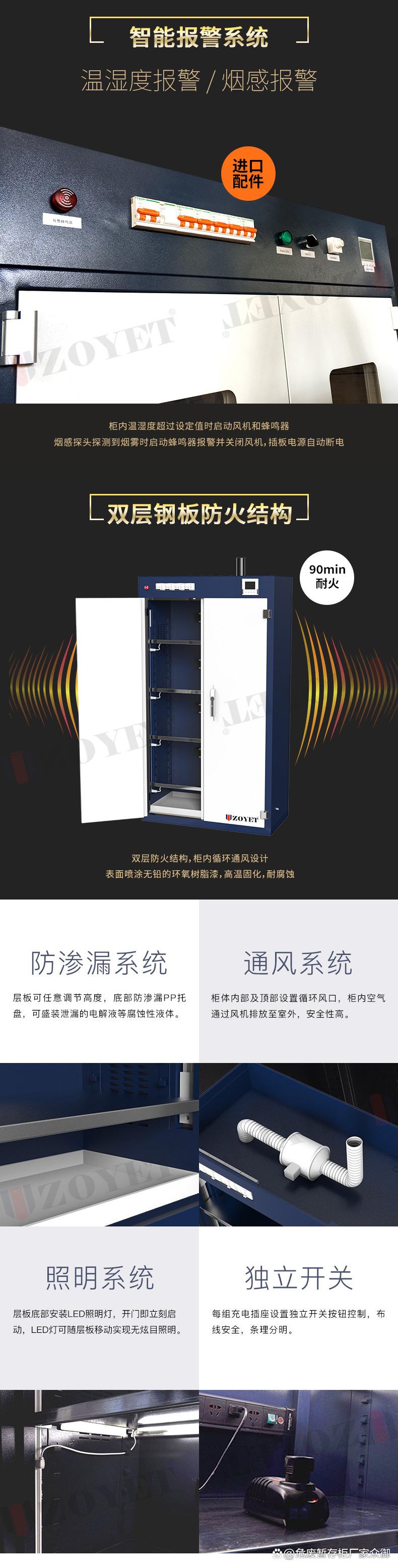 電池防爆箱相關(guān)介紹(圖7) 電池防爆箱相關(guān)介紹(圖7)